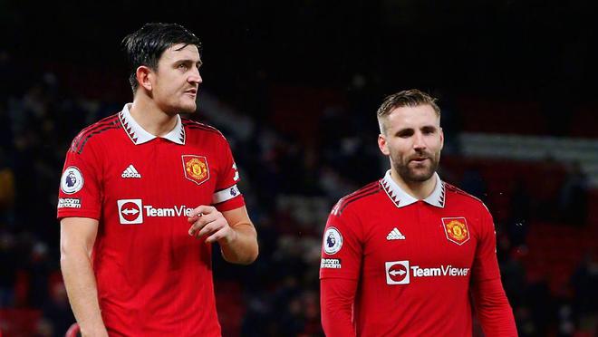 目標的規劃 目標的規劃